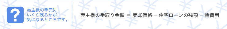 売主様の手取り金額 = 売却価格 竏鈀 住宅ローンの残額 竏鈀 諸費用